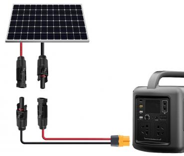 Komplettset EcoFlow "Blackwow" inkl.  EcoFlow Delta 2, JA Solar 370W Modul All black, Kabel XT60 und Halterung „EASY“